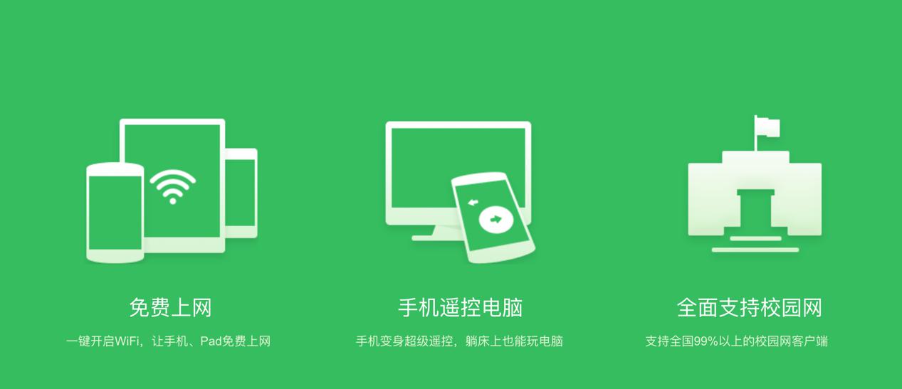 360Ƅ(dng)WiFi