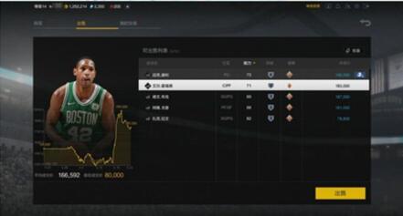 DDЈ NBA2KOL2