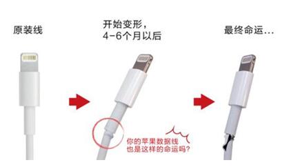 DO(sh)(j)