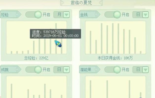 D^(q)^(q)жK^(q)(ni)Ψһʥ200f׃10f