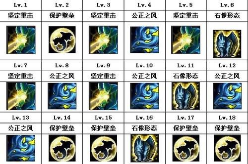 DӢ(lin)