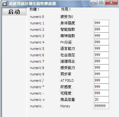 貨Ӌ޸c(din)B