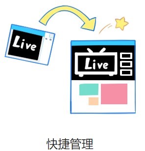 bilibiliֱԔʹý̳