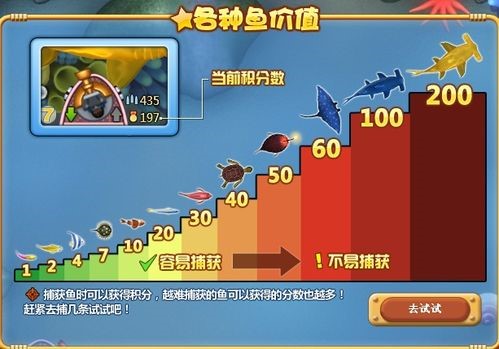 QQ~Α