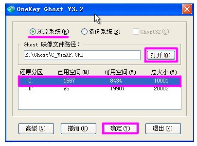 GHOSTϵy(tng)߀ԭOneKeyһI߀ԭ̳