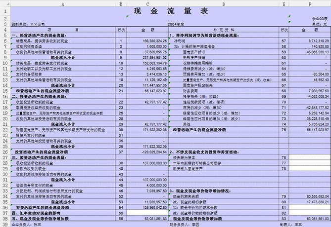 2019F(xin)Excelģdʹf