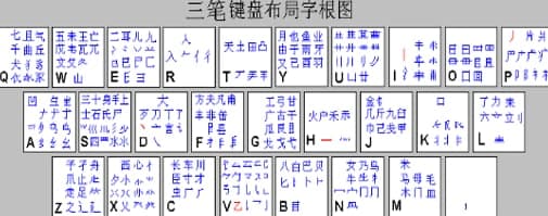 PPݔ뷨ٷd