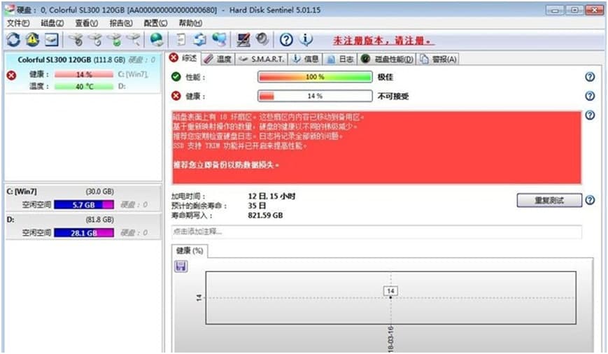  Hard Disk Sentinelٷdʹý̌W(xu)
