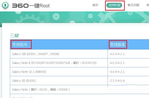 360һIrootʹ÷