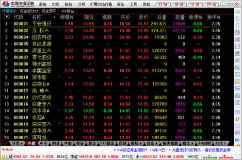ͶCȯ(qing)ܛɫB