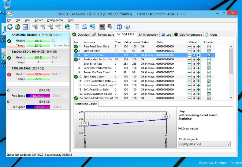 Hard Disk SentinelٷdʹÈDĎ
