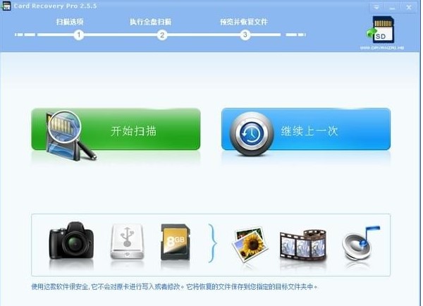 Card Recovery Proٷdنӽ̌W(xu)