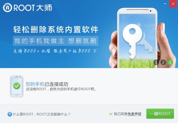 DһIRoot