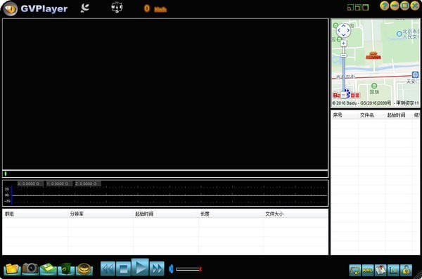 DGVPlayerٷ湦ܽBʹ÷